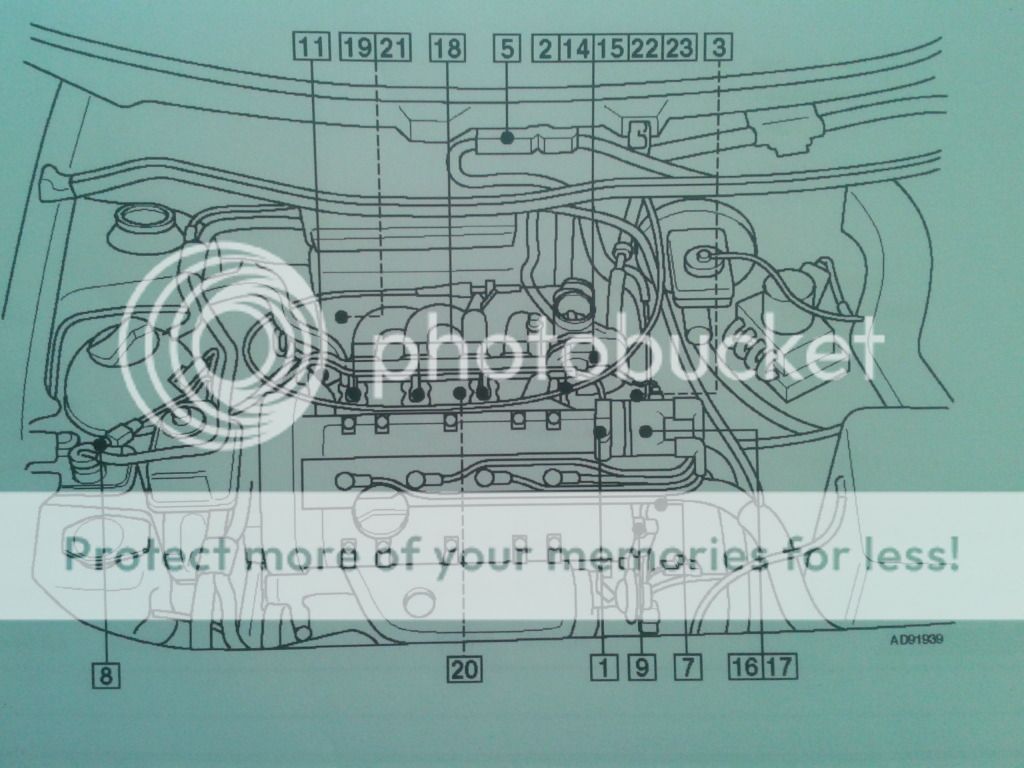 Mk4 Golf Technical Information About the 1.4 AHW (For user
